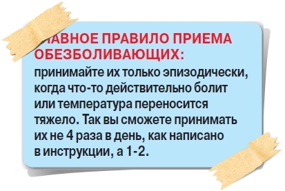 Боль лечишь, а почки калечишь - «Новости»