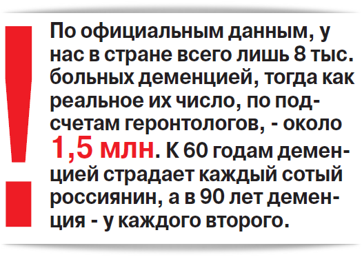 Борьба с гипертонией ведет к слабоумию? - «Новости»