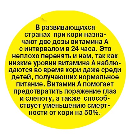 Будет ли новая эпидемия кори? - «Новости»