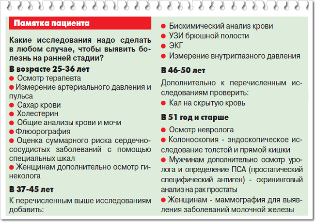 Диспансеризация пройдет без крови. И без мочи - «Новости»