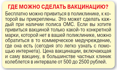 Грипп: все, что нужно знать о прививках - «Новости»