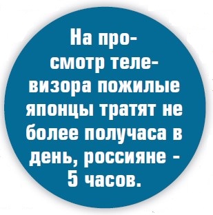 Японцы открыли россиянам секрет долголетия - «Новости»