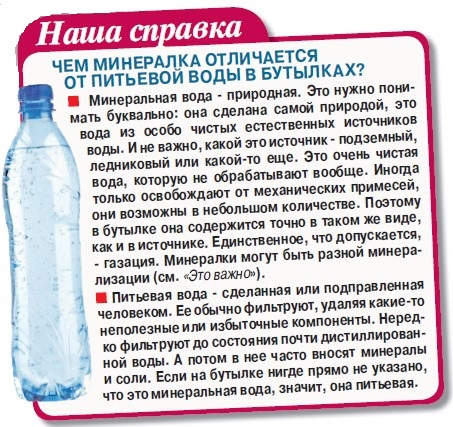 Какую воду пить и сколько? - «Новости»