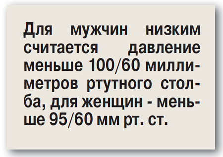 Когда нет никаких сил - «Новости»