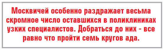 Оптимизация медицины вышла боком для больных - «Новости»