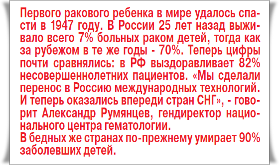 Плохая пища подстегивает детскую онкологию - «Новости»