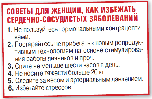 Почему от болезней сердца умирают молодые женщины? - «Новости»