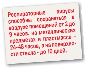 Россия на пороге эпидемии гриппа - «Новости»