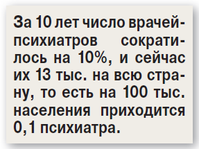 Ситуация SOS - «Новости»