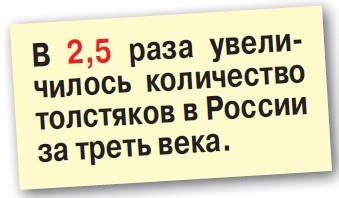 Станет ли Россия страной толстяков - «Новости»