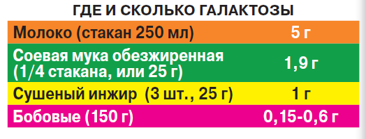 У белого молока нашли очень черные стороны - «Новости»