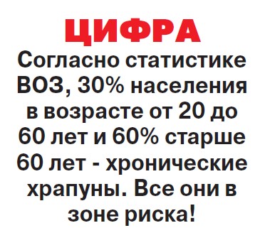 Вы храпите? Срочно к врачу! - «Новости»