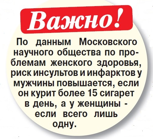 Женское сердце болит по-особому - «Новости»