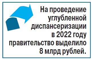 Диспансеризация: палочка-выручалочка - «Новости»